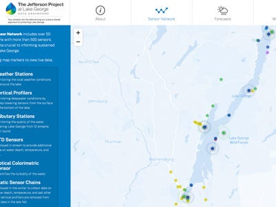 Image of data dashboard of weather data from Lake George