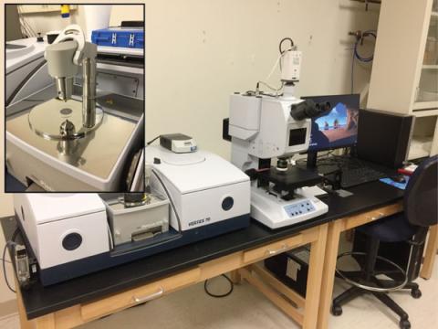 Fourier Transform Infrared (FTIR)