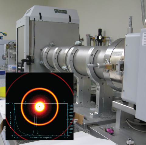 Nanostar with relevant data