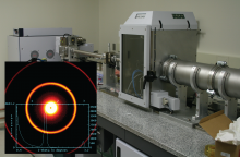 Small-Angle X-ray Scattering (SAXS)
