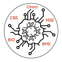 Diagram of a central cell or molecular structure connected to multiple disciplines, labeled ‘Chem,’ ‘CBE,’ and ‘BIO,’ with branching lines resembling circuits.
